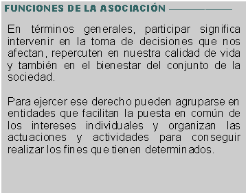 Cuadro de texto: FUNCIONES DE LA ASOCIACI�N �������En t�rminos generales, participar significa intervenir en la toma de decisiones que nos afectan, repercuten en nuestra calidad de vida y tambi�n en el bienestar del conjunto de la sociedad.Para ejercer ese derecho pueden agruparse en entidades que facilitan la puesta en com�n de los intereses individuales y organizan las actuaciones y actividades para conseguir realizar los fines que tienen determinados.